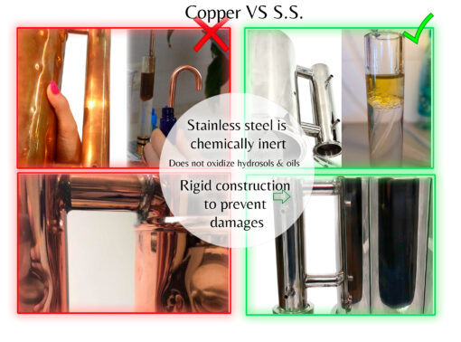 Pros and cons using stainless steel distiller